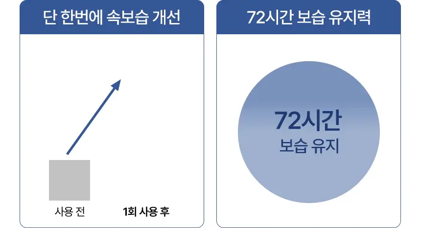 [속광화잘먹] 샤이샤이샤이 리포좀 리페어 밀키 크림 50ml 상세페이지 25
